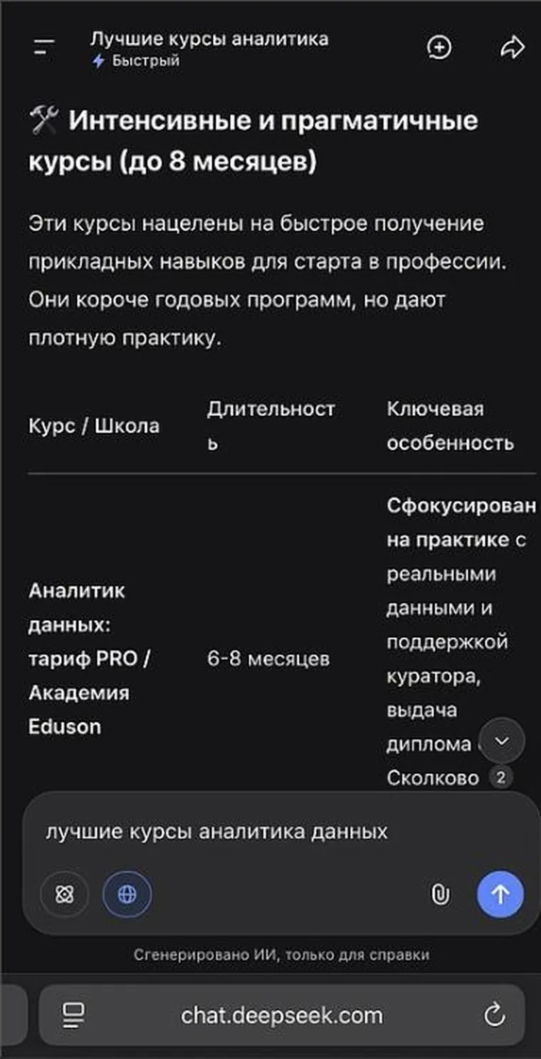 Ответ DeepSeek: таблица интенсивных курсов, первая строка — «Аналитик данных, тариф PRO» Академии Eduson