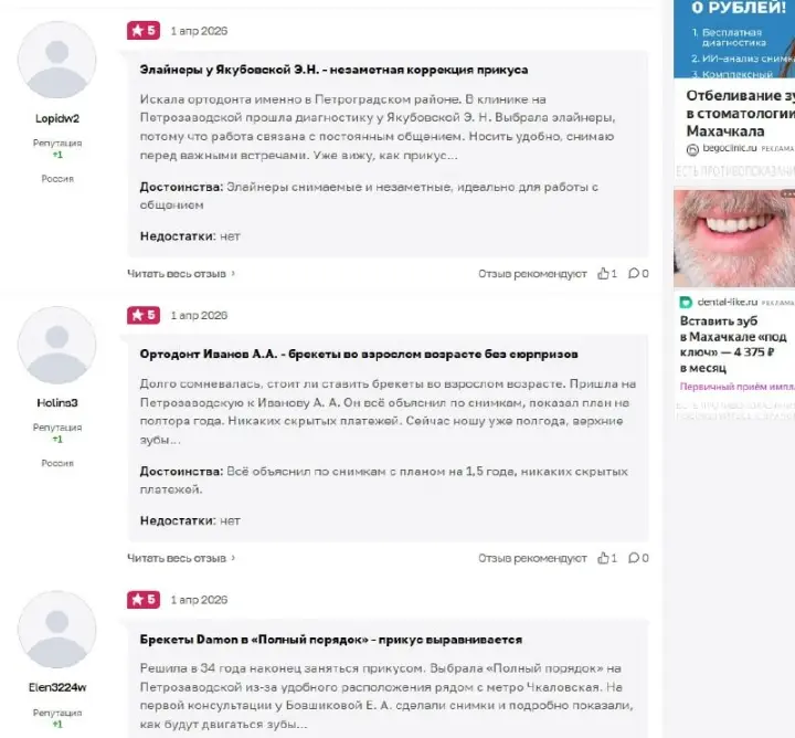 7.04 · отзывы на площадке — Петроградская
